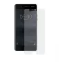 Ekrāna aizsargs Tellur Nokia 1 gab.