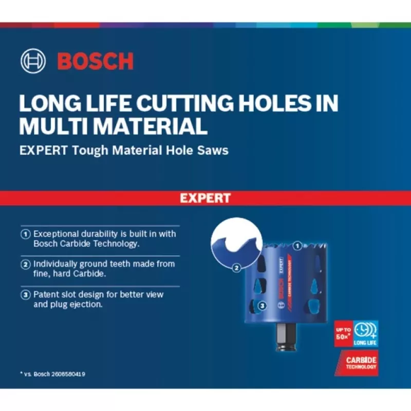 Bosch 2 608 900 436 urbja caurumzāģis 1 gab.