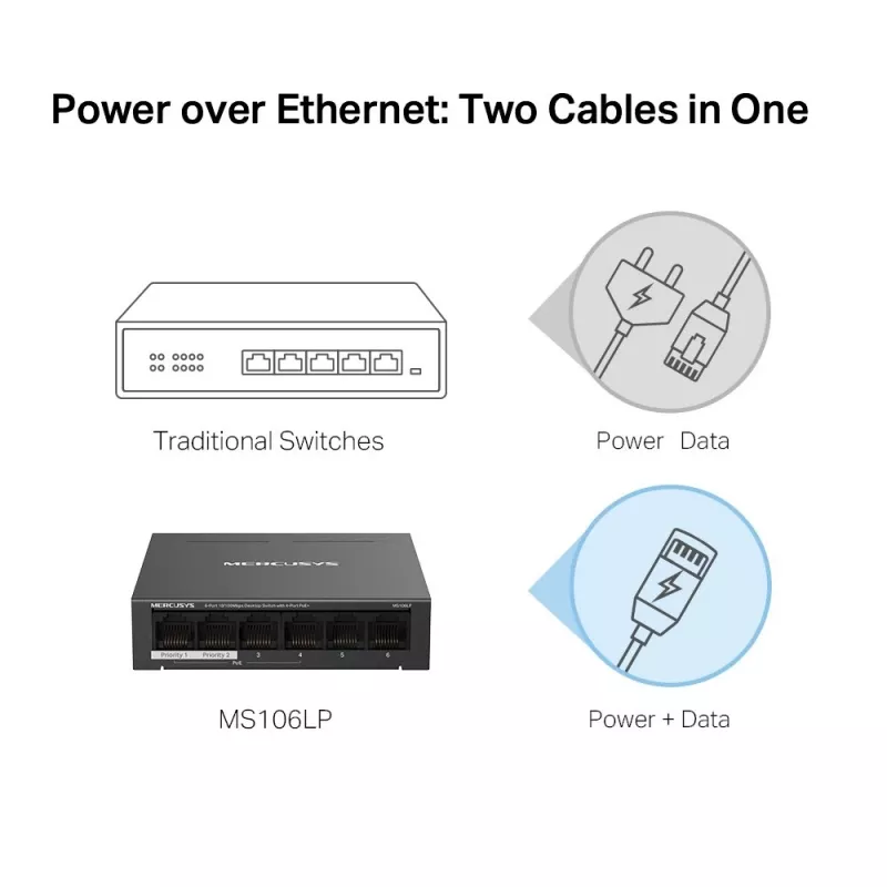 Mercusys 6 portu 10/100Mbps galddatora slēdzis ar 4 portu PoE+