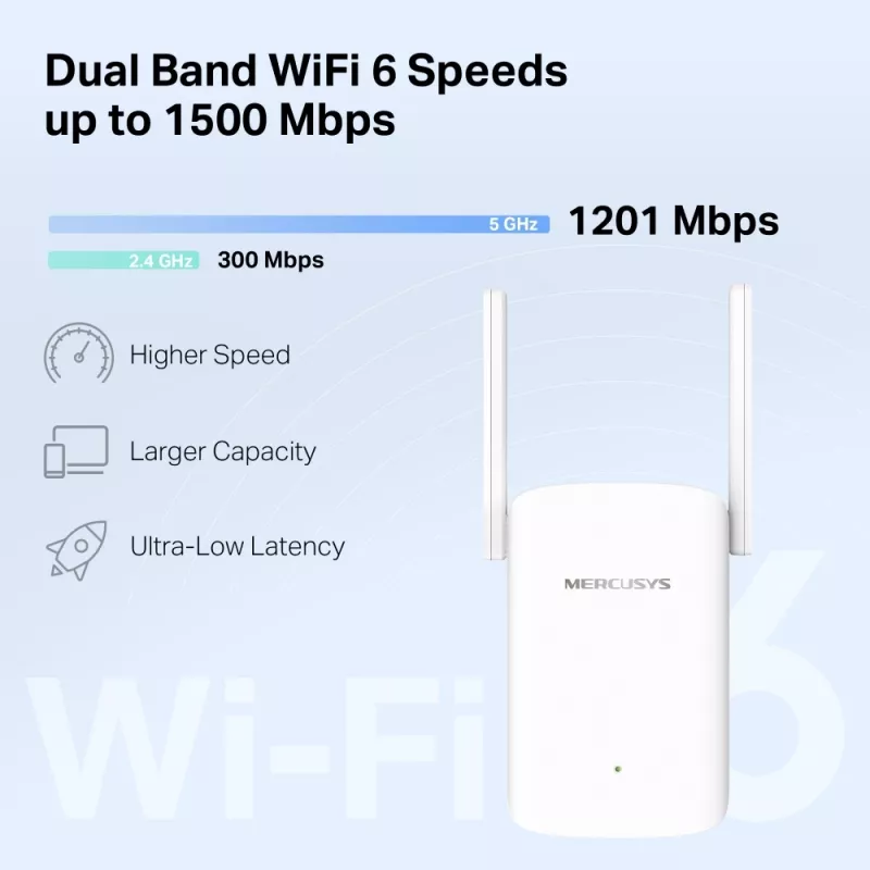 Mercusys WI-FI 6 AX1500 Dual Bands signāla atkārtotājs - ME60X