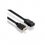 HDMI kabelis PureLink PI1100-020 2 m