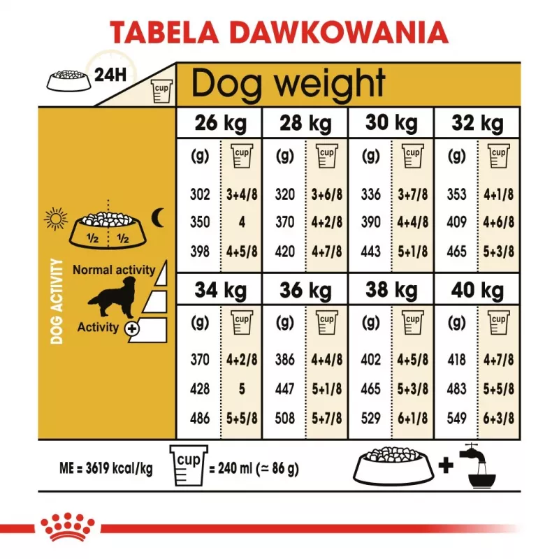 ROYAL CANIN BHN Golden Retriever sausā suņu barība - 12kg