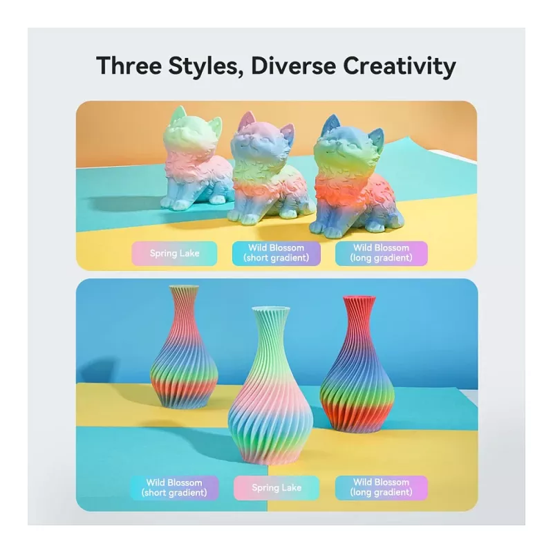 3D drukāšanas pavediens Creality PLA 1.75 mm, 1 kg — Zils/Zaļš/Rozā (Creality 3301010424)