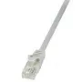 Logilink - komutācijas kabelis - RJ-45 (M) - RJ-45 (M) - 2 m - SF/UTP - CAT 5e - pelēks (CP1052D)