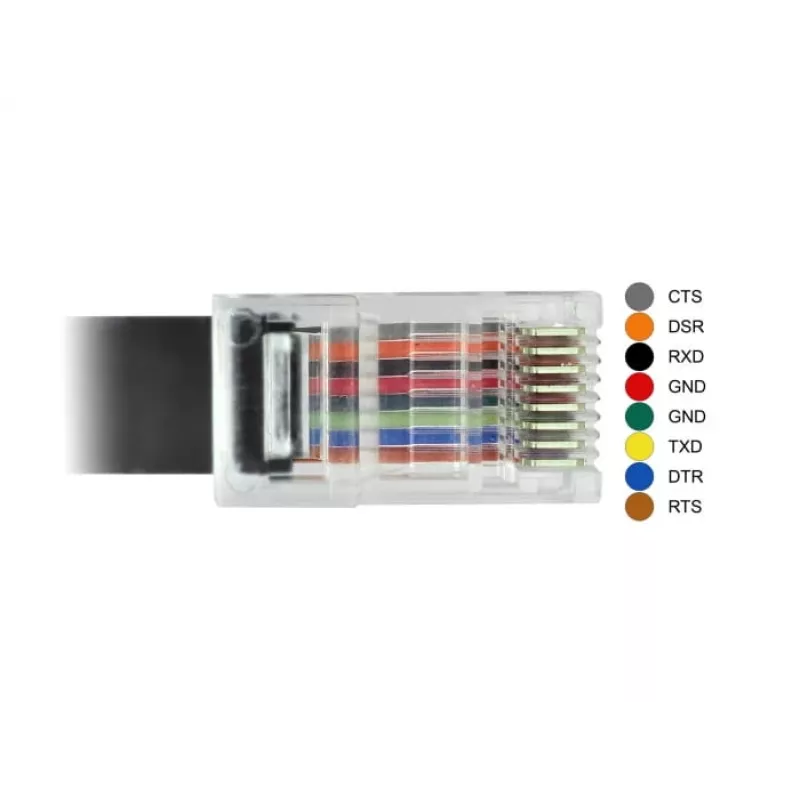 DeLock - Serial adapteris - USB-C - RS-232 x 1 - Melns (63912)