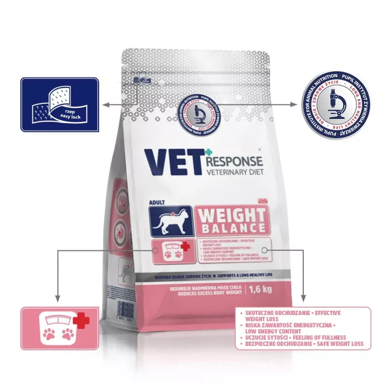 VET RESPONSE Svara līdzsvars - sausā kaķu barība - 1,6 kg