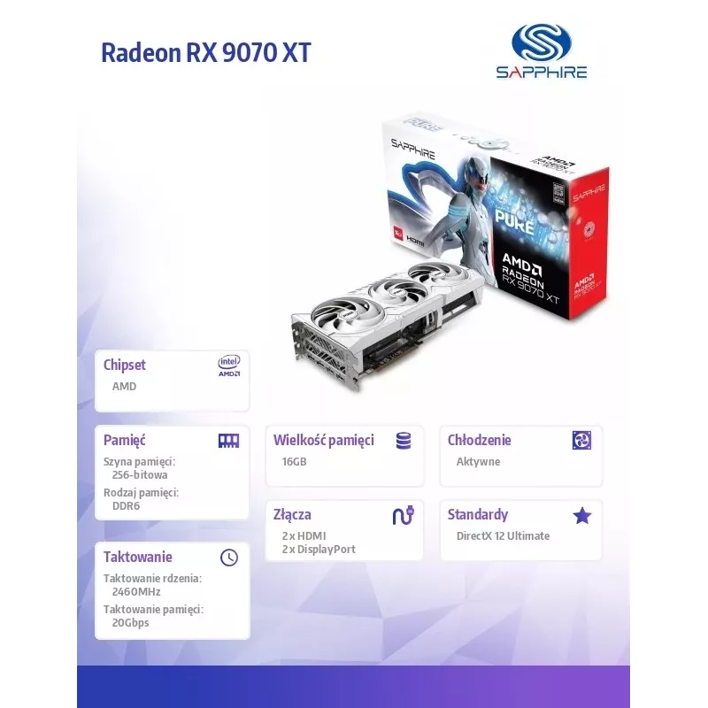 Grafikas karte Sapphire Radeon RX 9070 XT — 16 GB GDDR6, PCIe 5.0, 256-bit, 320 mm, 3 slotu, balta