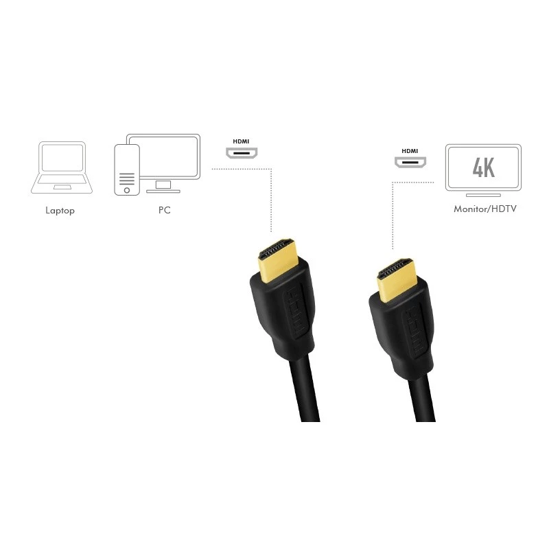 LogiLink CH0103 HDMI AV kabelis, melns, 5 m, 1x HDMI spraudnis uz 1x HDMI spraudni