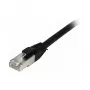 Synergy21 komutācijas kabelis RJ45, CAT8.1 2000Mhz, 0,5m, melns, S-STP(S/FTP), TPE/LSZH(SuperFlex), AWG26