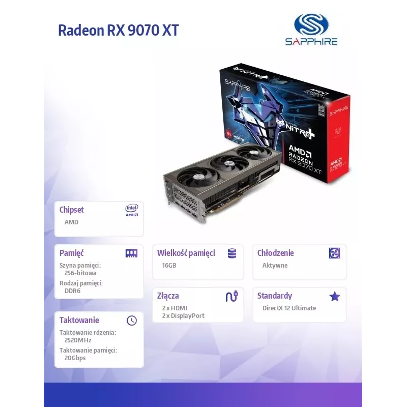 Sapphire grafiskā karte Radeon RX 9070 XT, 16 GB GDDR6, PCIe 5.0, 256 bitu, 330W TDP