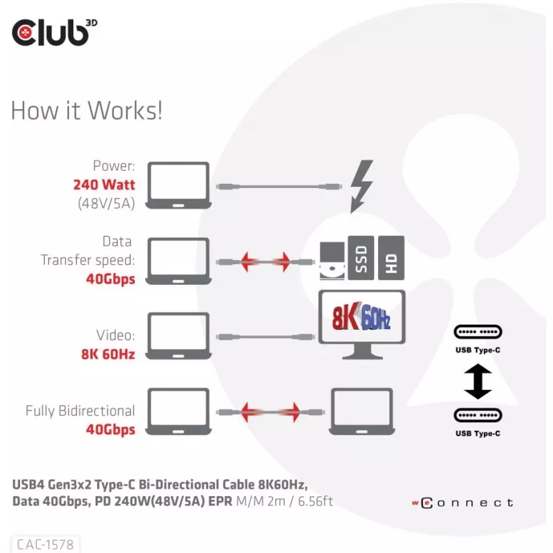 CLUB3D USB4 Gen3x2 Type-C divvirzienu kabelis 8K60Hz, Dati 40Gbps, PD 240W(48V/5A) EPR M/M 2m / 6.56ft
