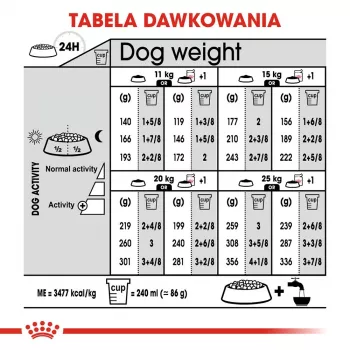 ROYAL CANIN Medium Sterilised sausā suņu barība - 3 kg