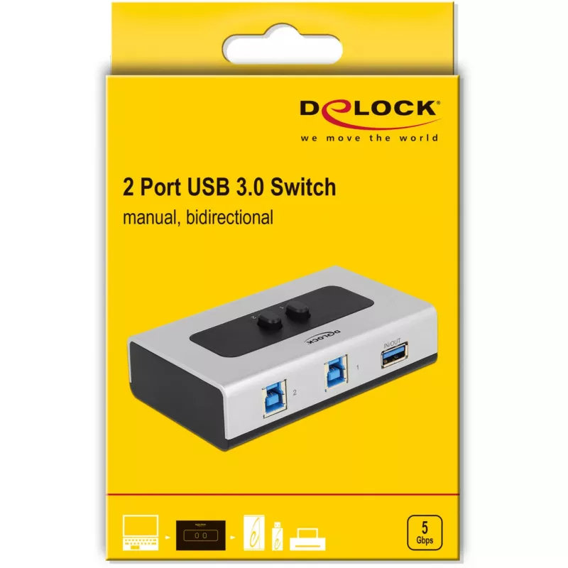 DeLOCK 87667 USB 3.0 2-portu divvirzienu koplietošanas slēdzis