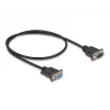 DeLOCK 87819 USB–Seriālais adapteris DeLOCK 87819