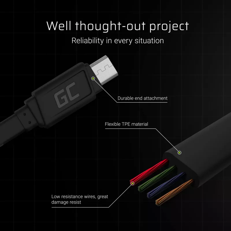 Matēts plakanais kabelis — USB-A uz Micro-USB