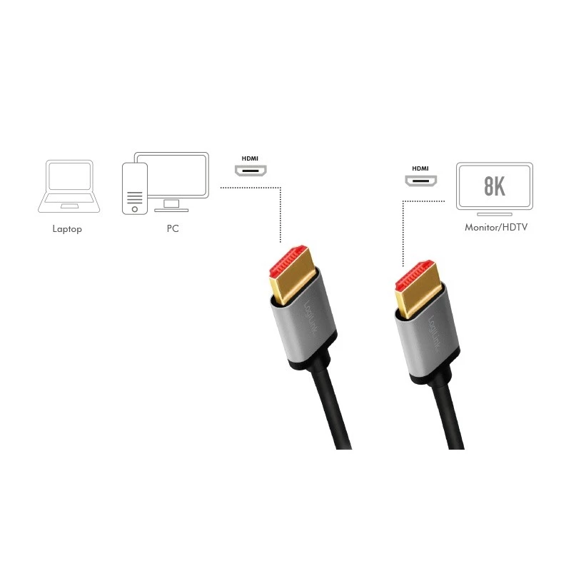 HDMI kabelis LogiLink CHA0106 3m