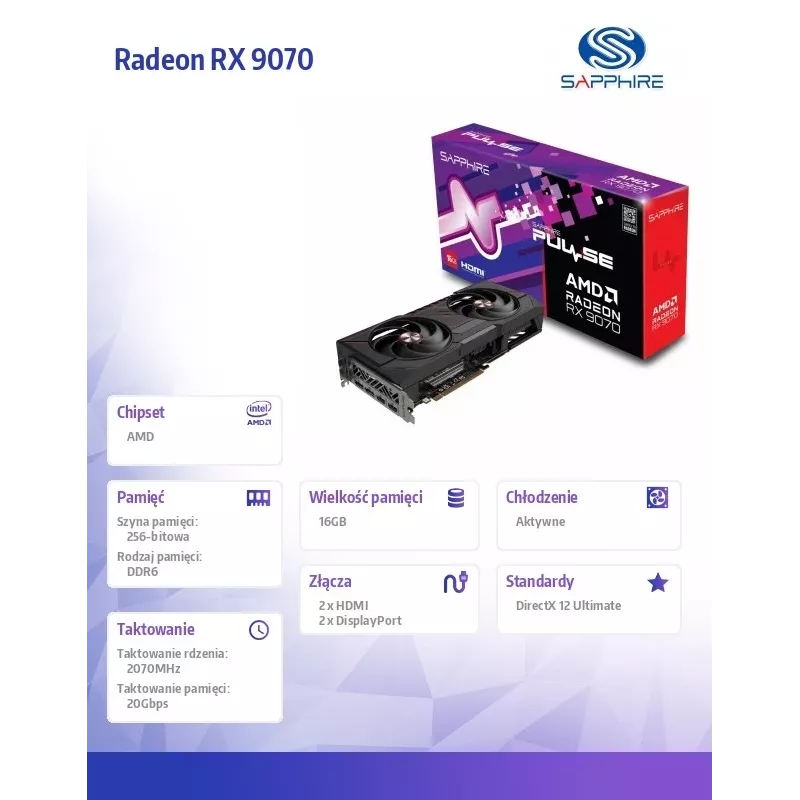 SAPPHIRE PULSE Radeon RX 9070 16GB GDDR6 grafikas karte