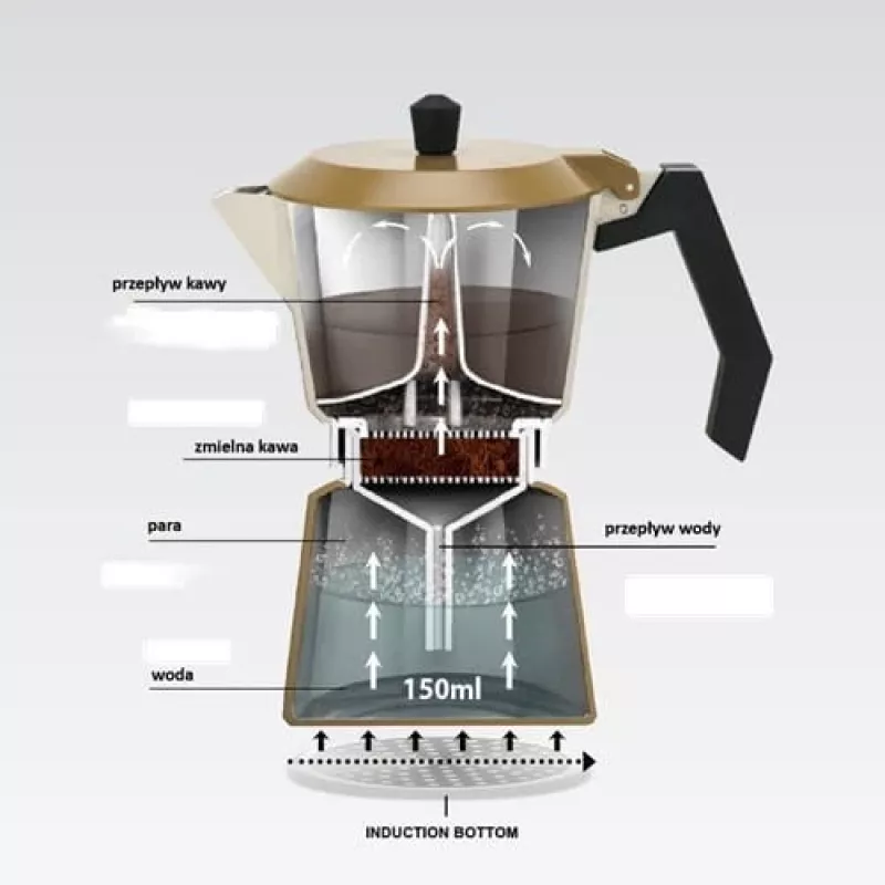 Alumīnija plīts virsmas moka katls Maestro MR-1657-3-BEIGE – 3 tasīšu espresso kafijas automāts, smilškrāsas