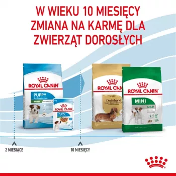 ROYAL CANIN Puppy Mini - sausā suņu barība - 8 kg