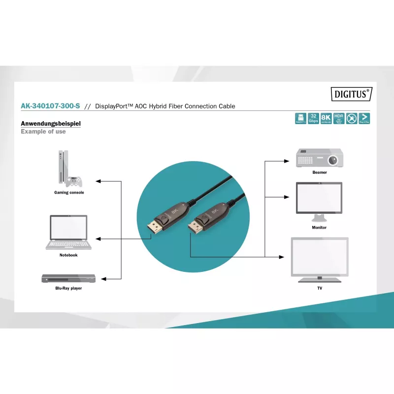 DisplayPort AOC hibrīda optiskās šķiedras kabelis, UHD 8K (melns, 30 metri)