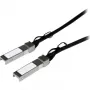 DELL SonicWall SFP/SFP+ Modules 10GB SFP+ Copper with 1M Twinax kabelis (special-order item) (01-SSC-9787)