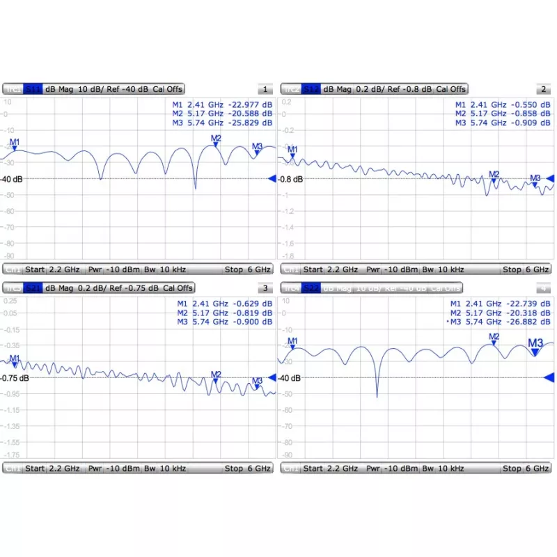 Kabelis Mmcx uz RPSMA/ACMMCXRPSMA Mikrotik