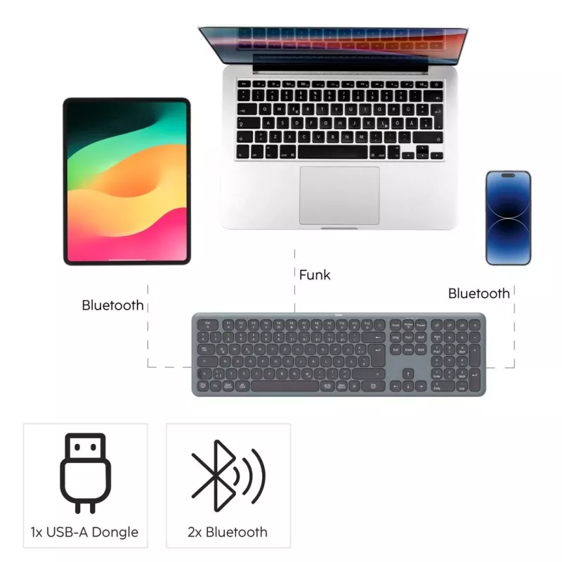 Daudzaparatūras tastatūras un peles komplekts melns