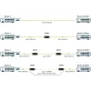 Atkārtotājs MikroTik GPER DECT Melns