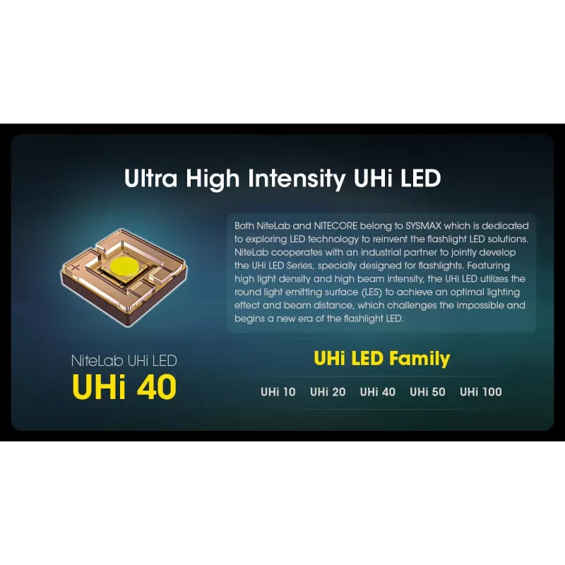 Rokas lukturis Nitecore MH12 Pro melns LED 3300 lm USB uzlādējams 5300 mAh, alumīnijs, 138,5 mm, 81,5 g, ūdensizturīgs 2 m