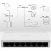 Tīkla komutators QOLTEC 52246 — 8 x RJ45 porti, 100 Mbps