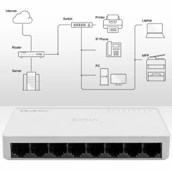 Tīkla komutators QOLTEC 52246 — 8 x RJ45 porti, 100 Mbps