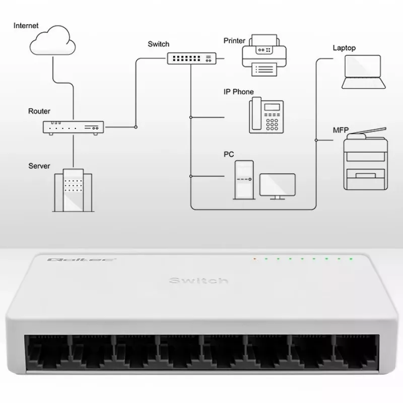 Tīkla komutators QOLTEC 52246 — 8 x RJ45 porti, 100 Mbps