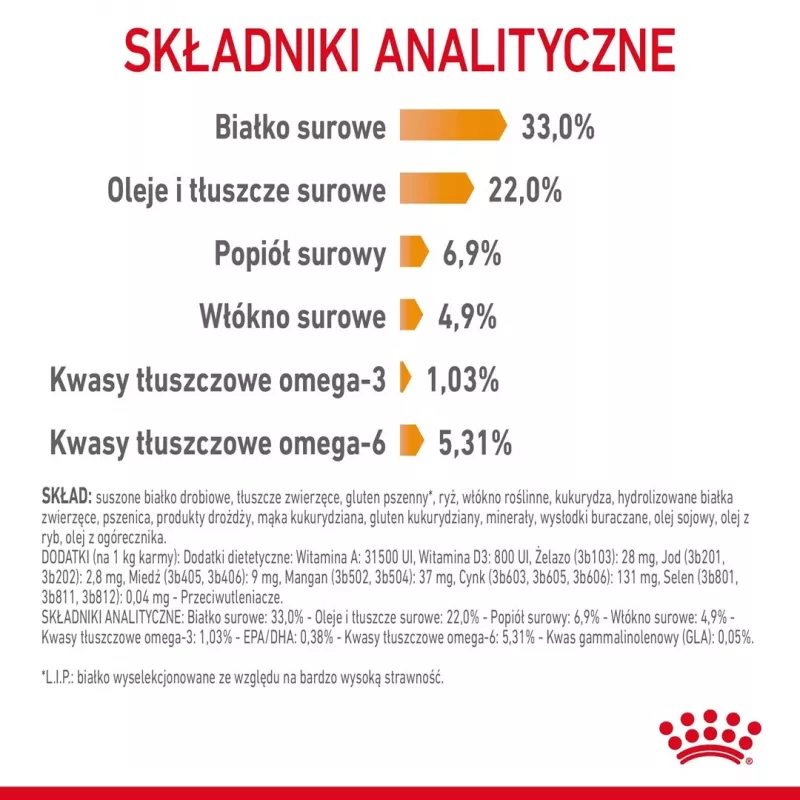 ROYAL CANIN Hair&Skin Care Adult - sausā kaķu barība - 400g
