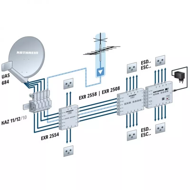 Kathrein 201500001 antena pelēka