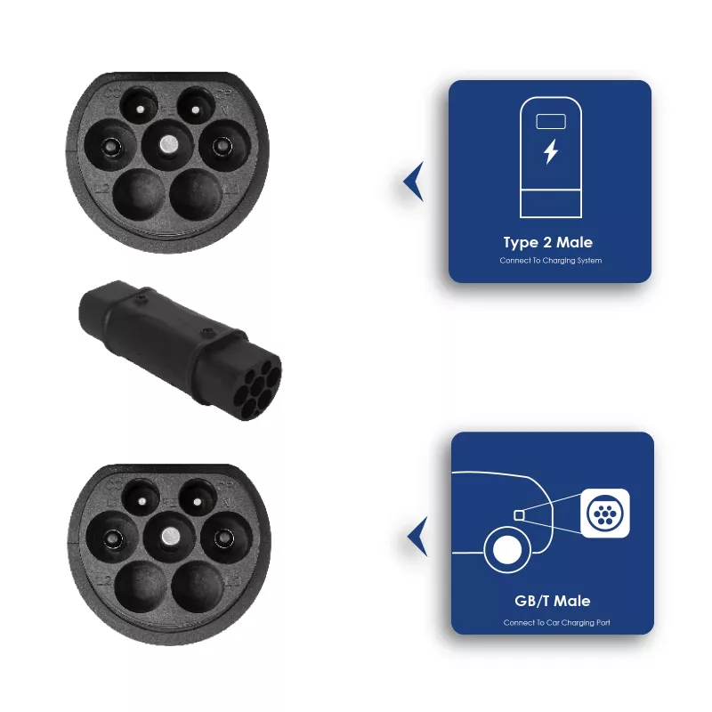 Akyga AK-SC-E10 elektromobiļu uzlādes adapteris Type 2 uz GB/T 1 fāze 32A