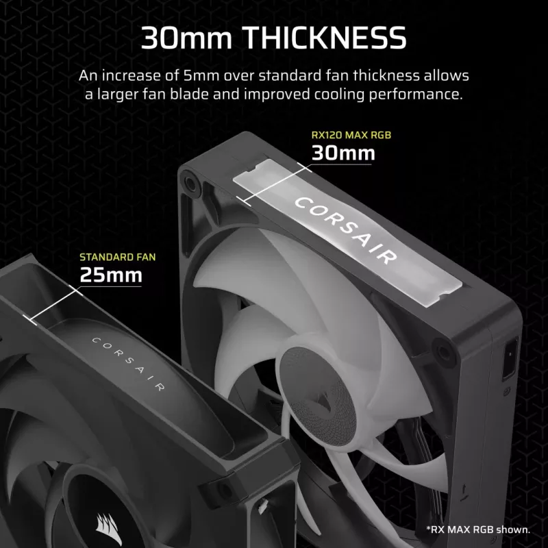 Corsair iCUE LINK RX120 MAX ARGB 120mm korpusa ventilatori 3 gab. komplekts Melns