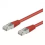 Wentronic Goobay CAT 5e komutācijas kabelis, SF/UTP, sarkans, 0,25 m - CCA vara maisījums (95210)