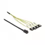 SAS kabelis DeLOCK 83393