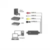 LogiLink USB 2.0 a/V Grabber. USB a/M Zu 3xCinch + MiniDIN5/F. Melns