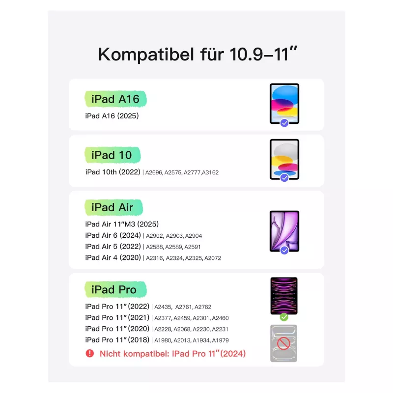 Mugursoma Inateck KB04122_GREEN — kompakta soma klēpjdatoram un piederumiem, ūdensizturīgs audums, zaļa