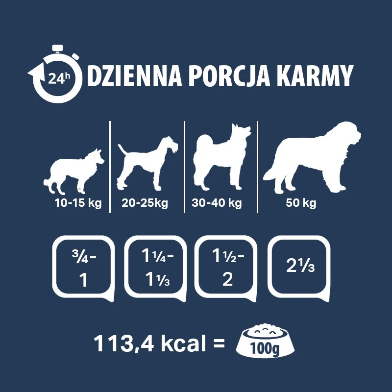PUPIL Premium All Meat Venison - mitrā suņu barība - 800g