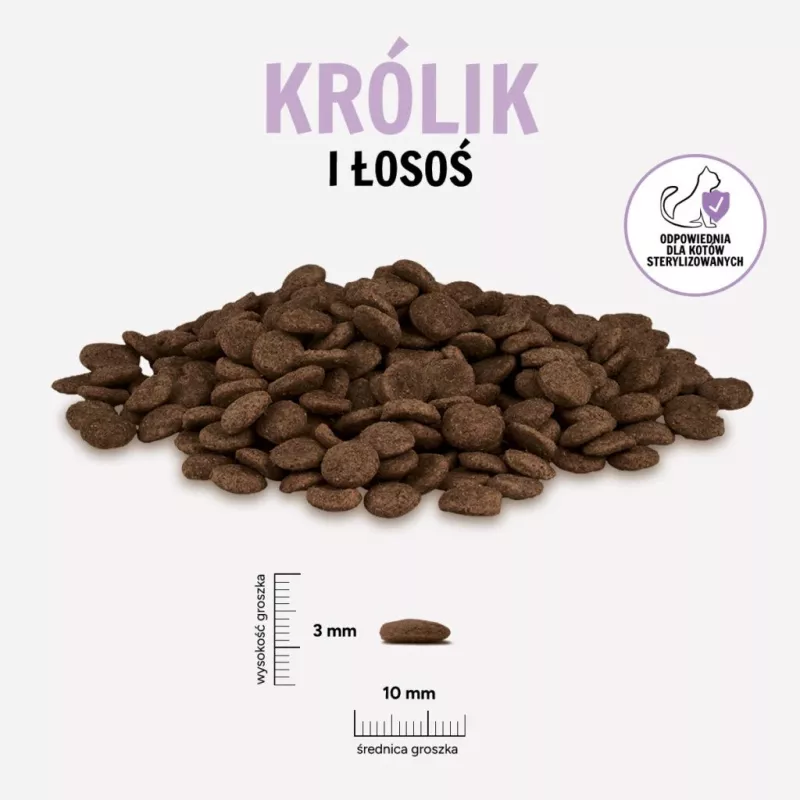 PAKA ZWIERZAKA Rabbit and salmon - sausā kaķu barība - 400g
