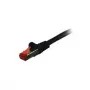 Synergy 21 25m Cat6 RJ-45 - RJ-45 - Vīrišķais - Cat6 - S/FTP (S-STP) - Melns (S216103)