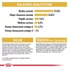 Sausā kaķu barība Royal Canin Sphynx Adult 2 kg — cūkgaļas garša, 33% olbaltumvielu, 23% tauku