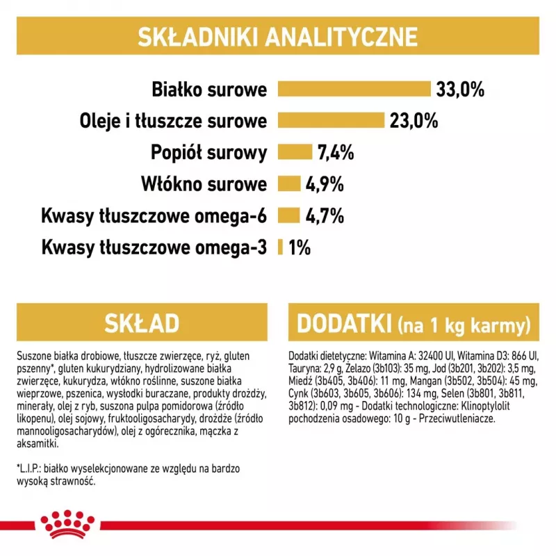 Sausā kaķu barība Royal Canin Sphynx Adult 2 kg — cūkgaļas garša, 33% olbaltumvielu, 23% tauku