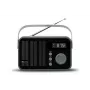 Eltra radio modelis 261 ar PLL digitālo noskaņošanu, melns