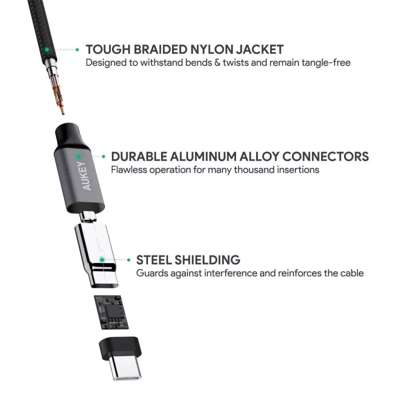 CB-CD6 Īpaši ātra pīta ātrā uzlāde USB-C - USB-C 2m
