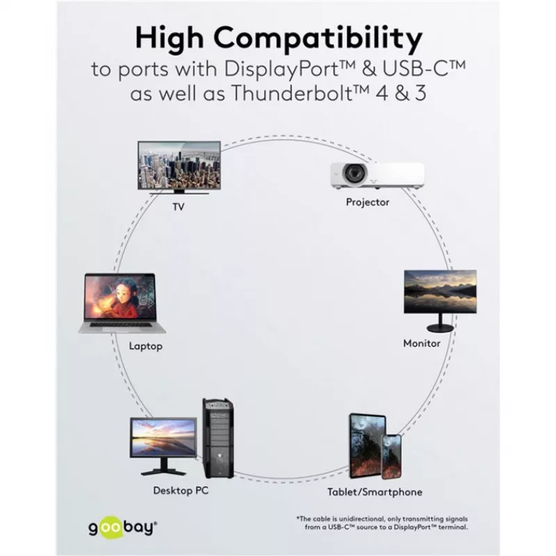 Goobay USB-C–DisplayPort kabelis - Zelta pārklājuma savienotāji, Ultra HD izšķirtspēja līdz 4K @ 60 Hz, C tipa Thunderbolt 3/4–DP adapteris, saderīgs ar