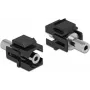 Keystone Module stereo jack female 3.5 mm 3 pin DeLOCK 86859