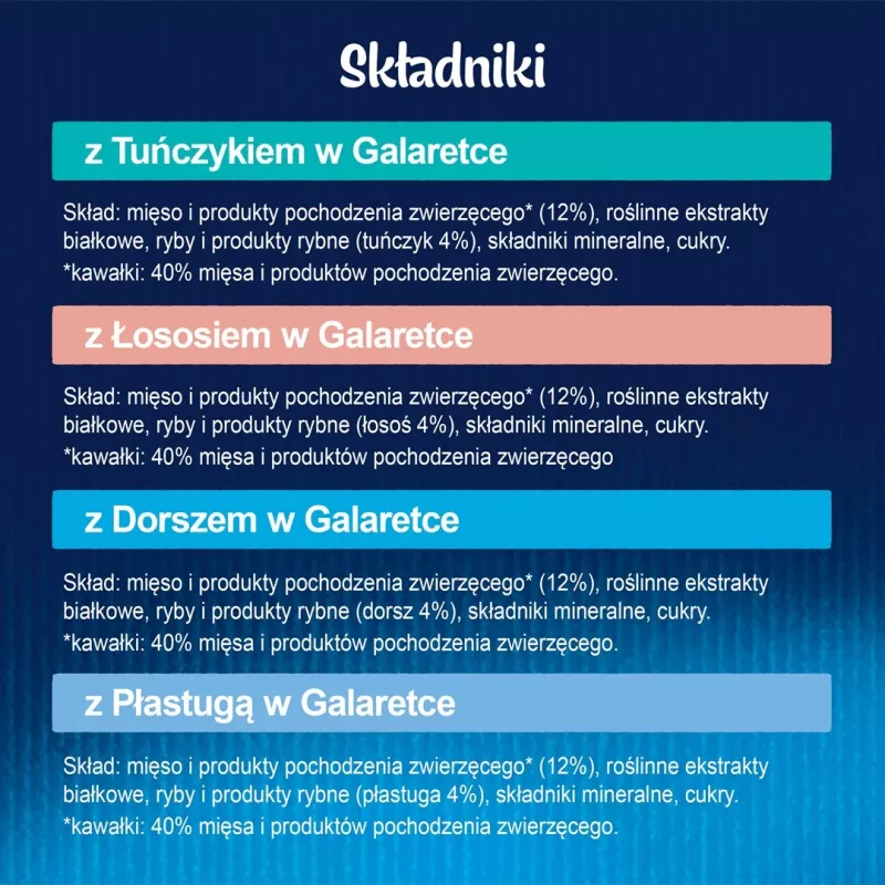 Mitrā kaķu barība Purina Nestlé FELIX Fantastic zivju garšas — tuncis, lasis, menca, plekste, 12×85 g paciņas